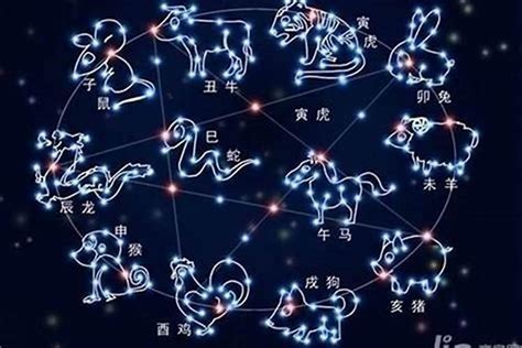 三月是什麼星座|三月份是什么星座 3月出生的人什么星座